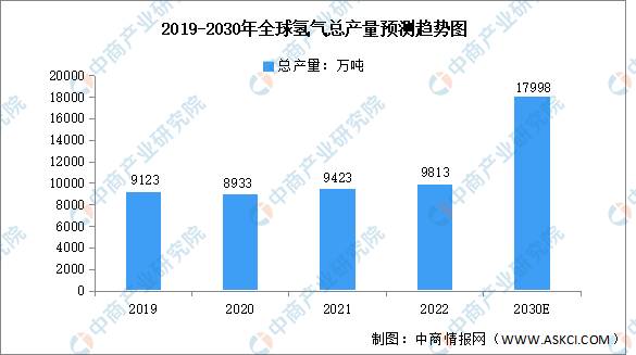 K8凯发