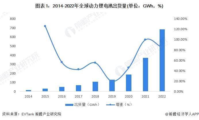 K8凯发