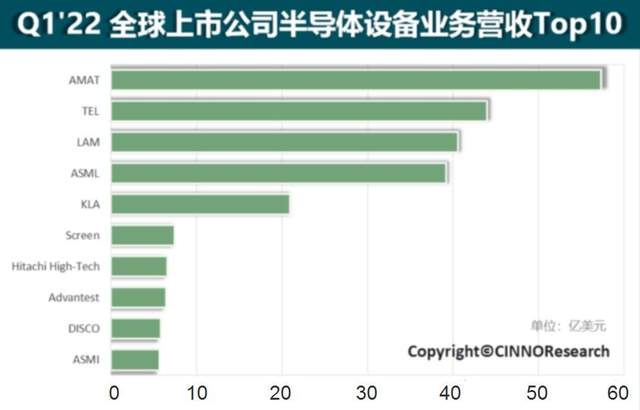 K8凯发